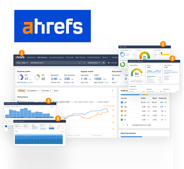 De nieuwe Ahrefs dashboard lay-out en vernieuwde functionaliteiten!